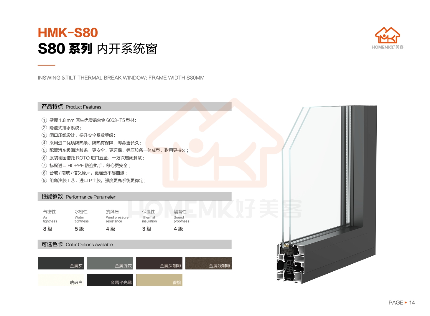 S80系列 內(nèi)開系統(tǒng)窗(圖2)