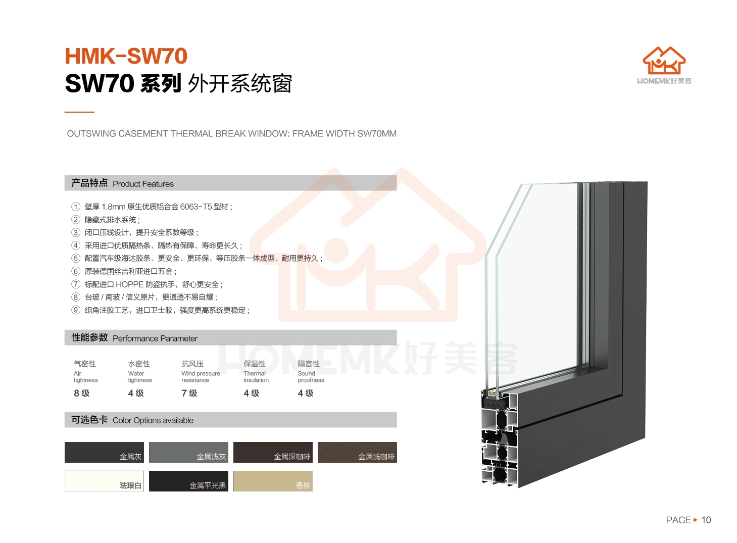 SW70系列 外開系統(tǒng)窗(圖2)